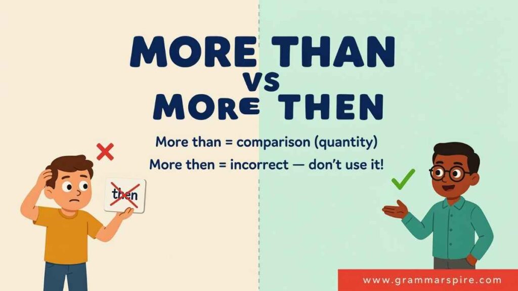 More Than or More Then Which one is correct?