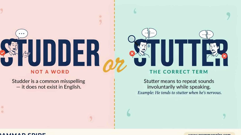 Stutter Meaning and Definition