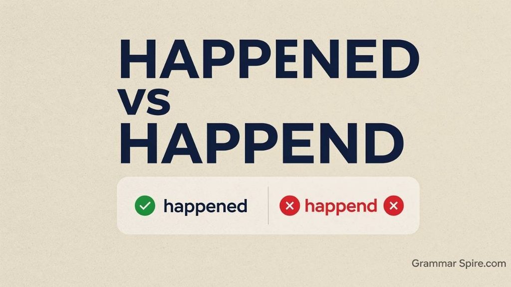 Happened vs Happend Grammar