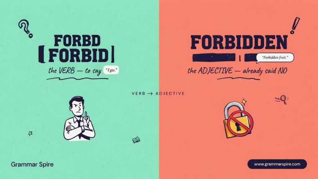 Is Forbid or Forbidden Which Is Correct?