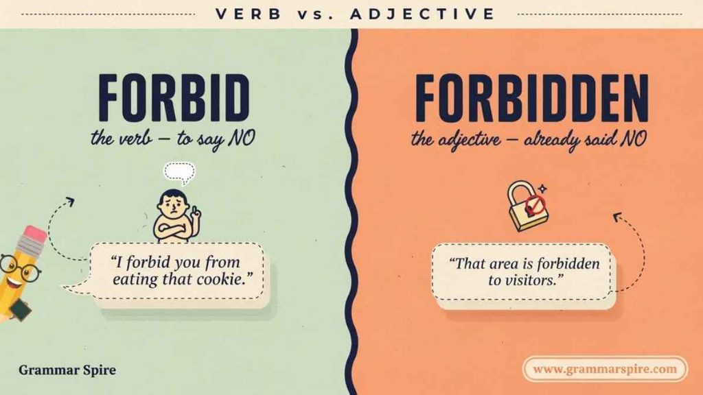 use in a Sentence