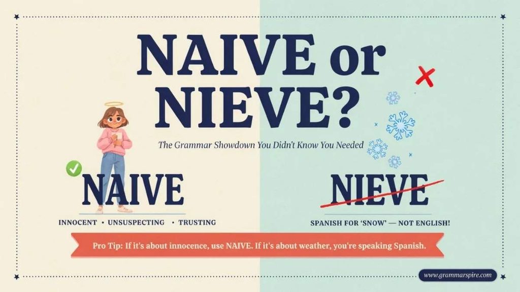 Naive or Naive Which Spelling Is Correct?